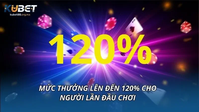 Mức thưởng lên đến 120% cho người lần đầu chơi